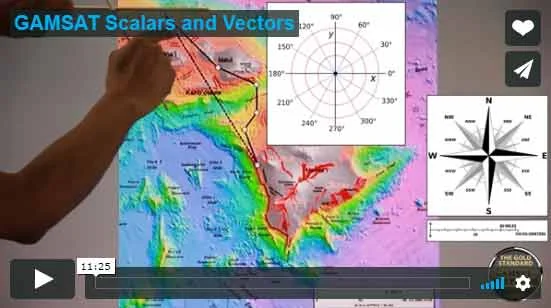 GAMSAT Physics Starts Here! Video GAMSAT Physics Video